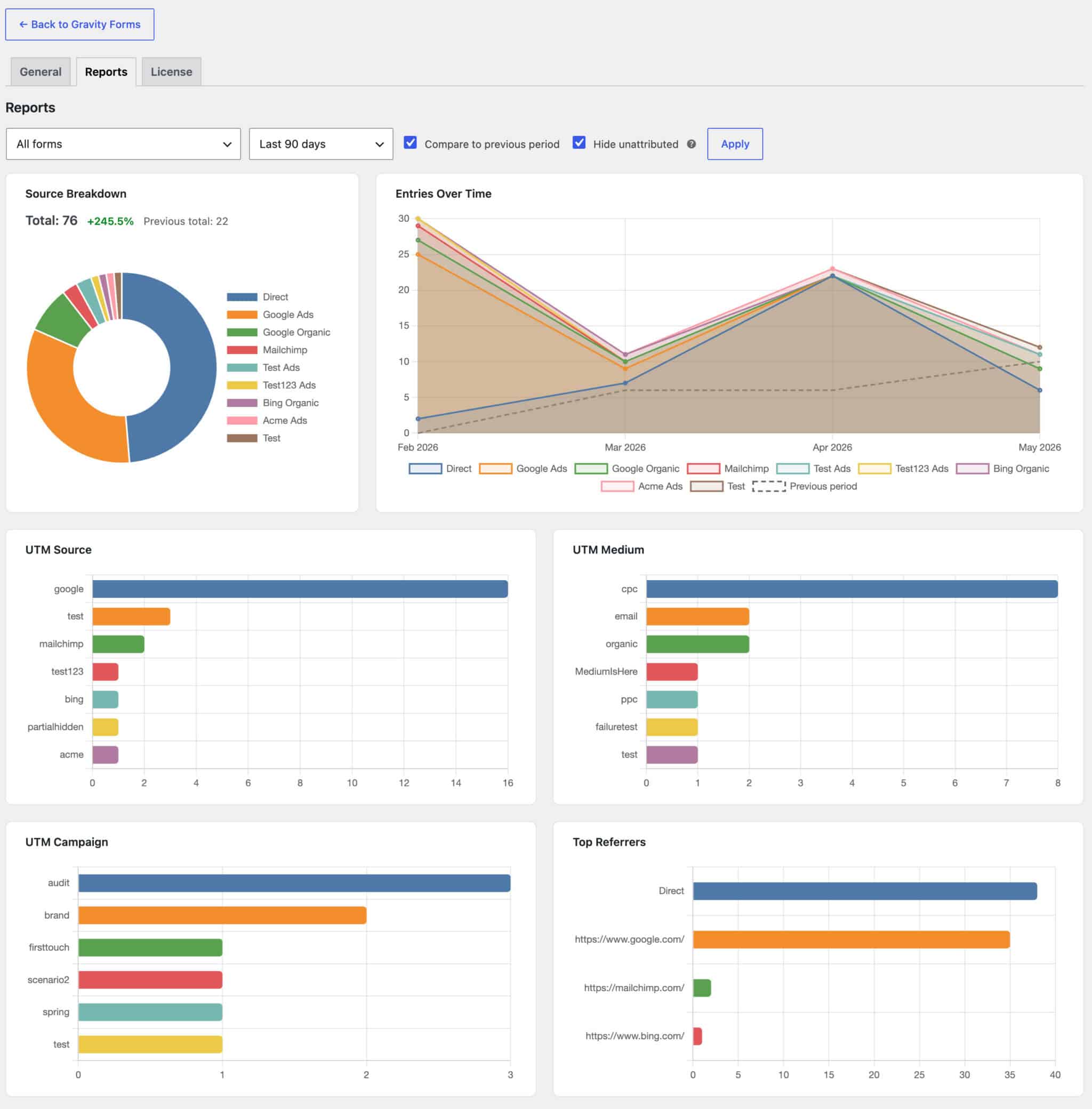 Gform&nbsp;Ref&nbsp;Tracking&nbsp;Reports&nbsp;Tab&nbsp;View