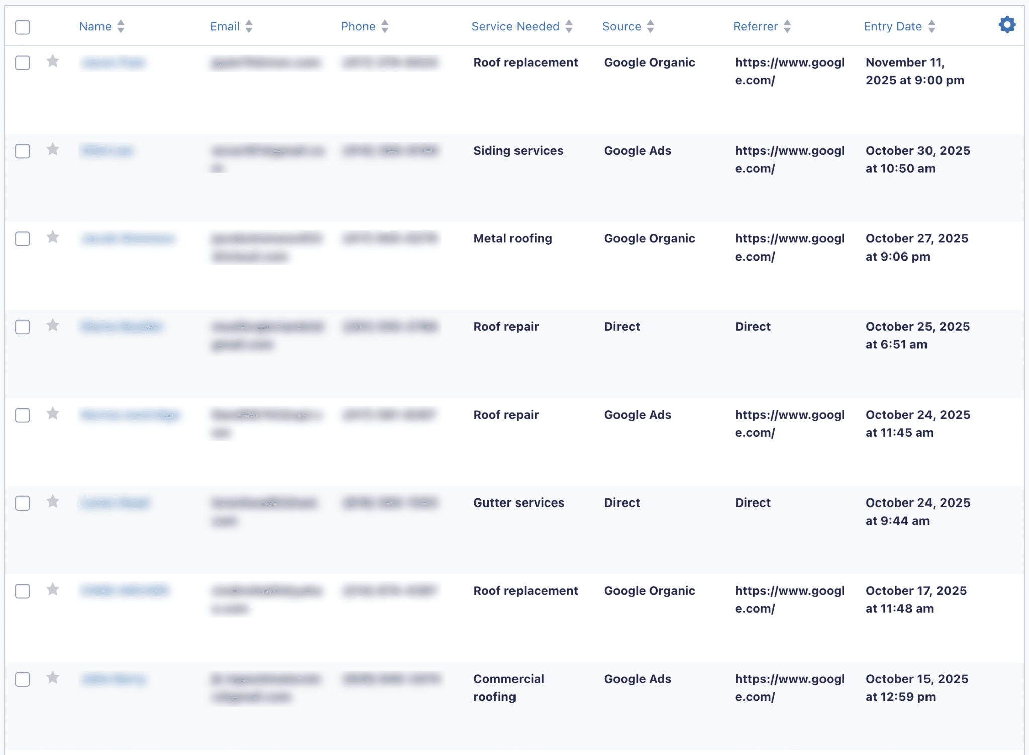 abc-gform-entry-referrals