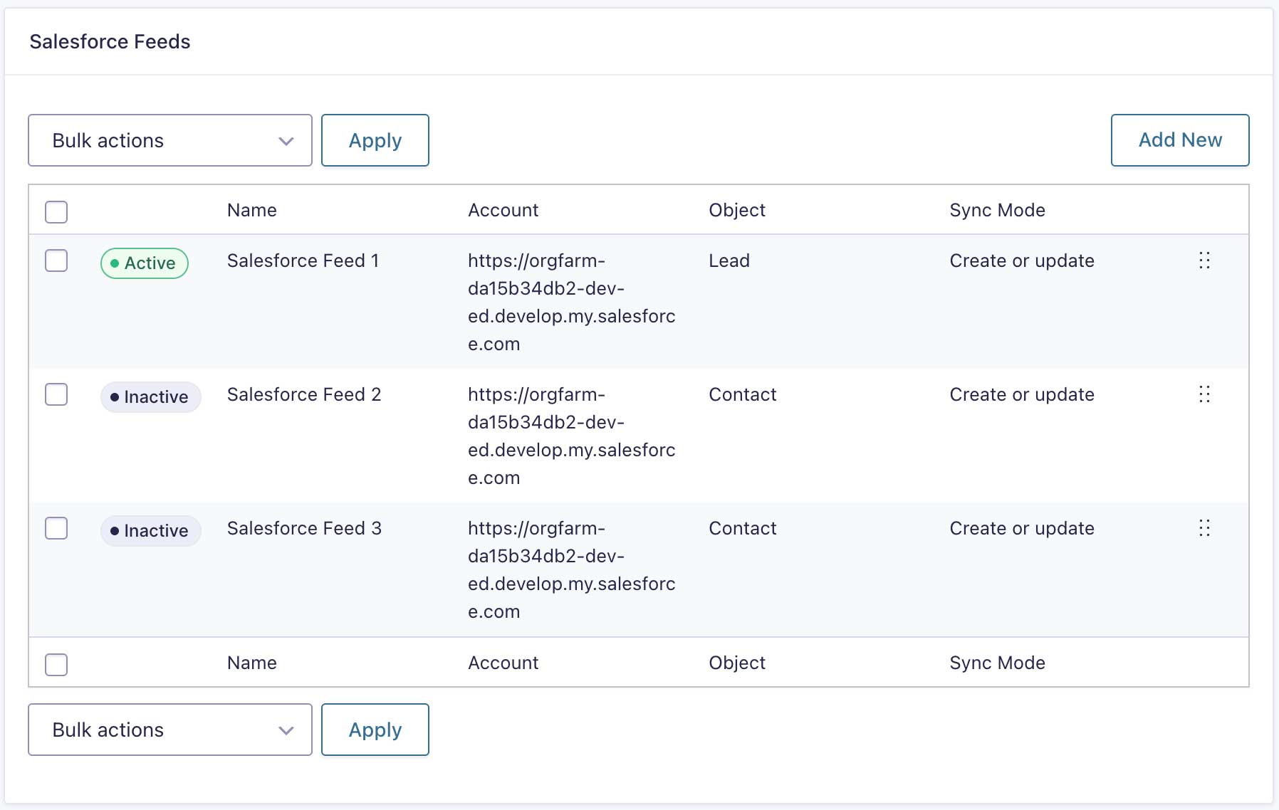 pb sf multiple feeds
