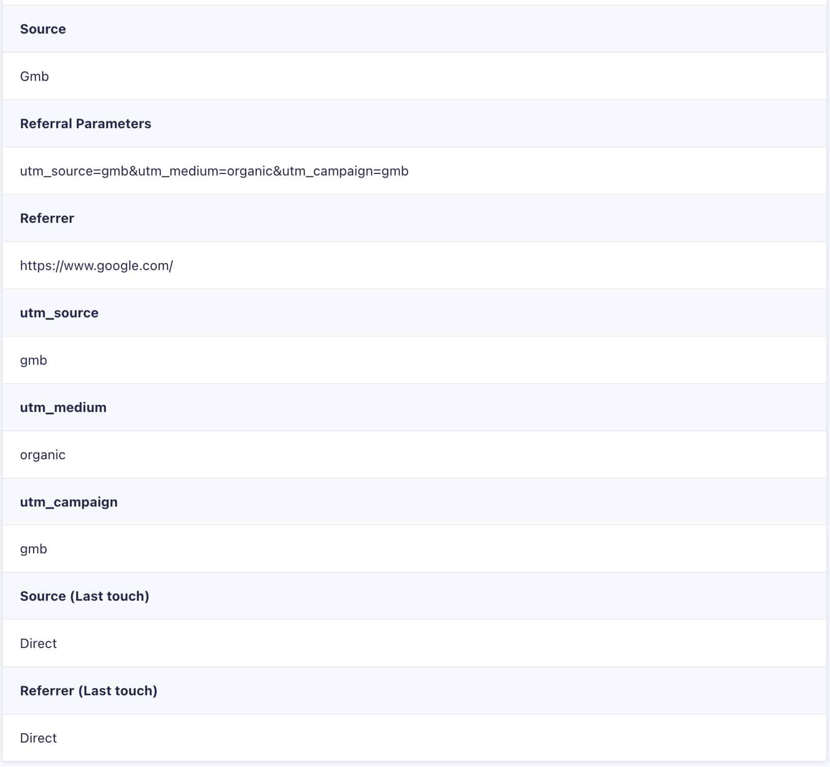 Gform&nbsp;Referral&nbsp;Data&nbsp;Saved&nbsp;On&nbsp;Entry